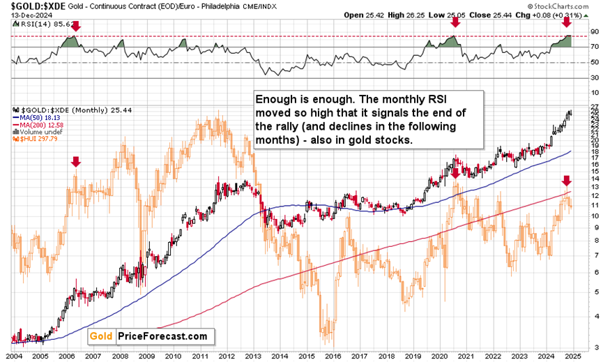 餐饮行业餐具清洗废水处理（餐具清洗废水处理方案设备）