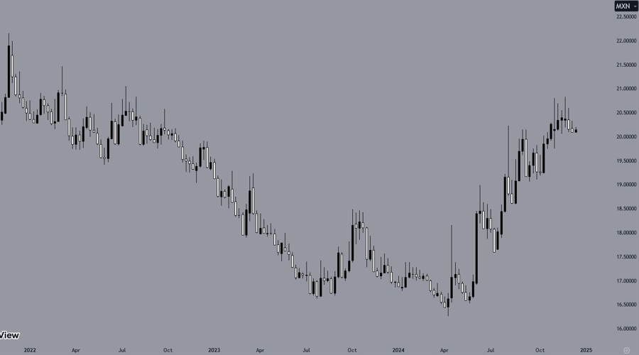 优克联(UCL.US)盘前骤降！Q2总营收减少13% 业绩前景不及预期