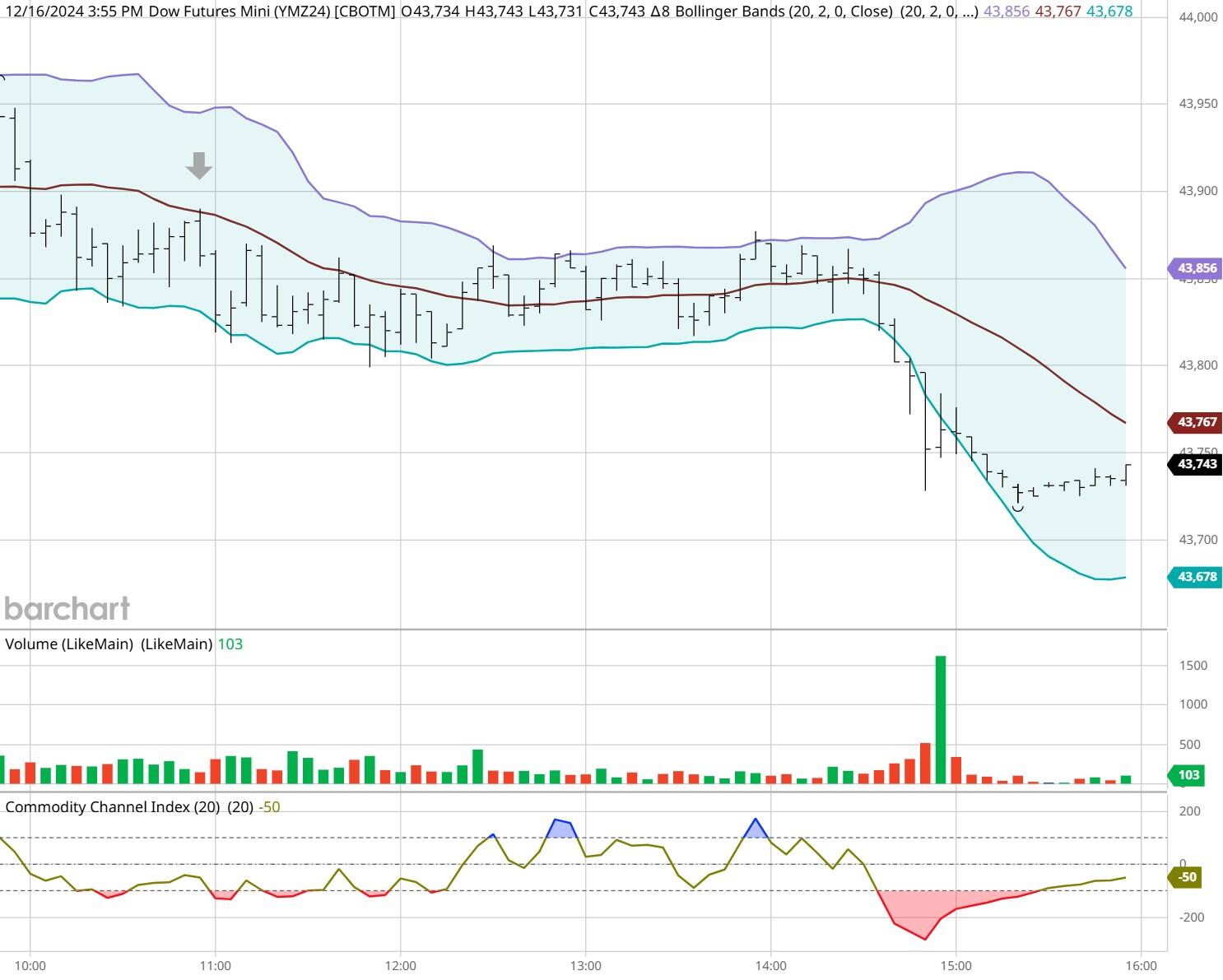 水量统一调度，黄河实现连续26年不断流