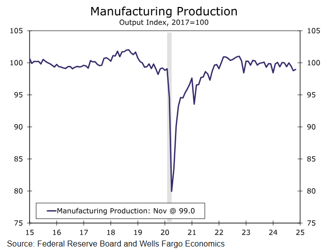 特朗普将提名临时美联储理事 争夺主席职位的“凯文”们