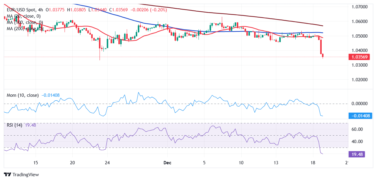 中国作为发展中国家，为什么还要坚持减碳？