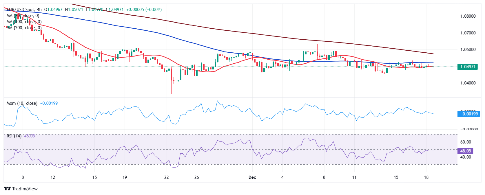 最新预报！接下来，强降雨主要影响横琴、斗门、万山