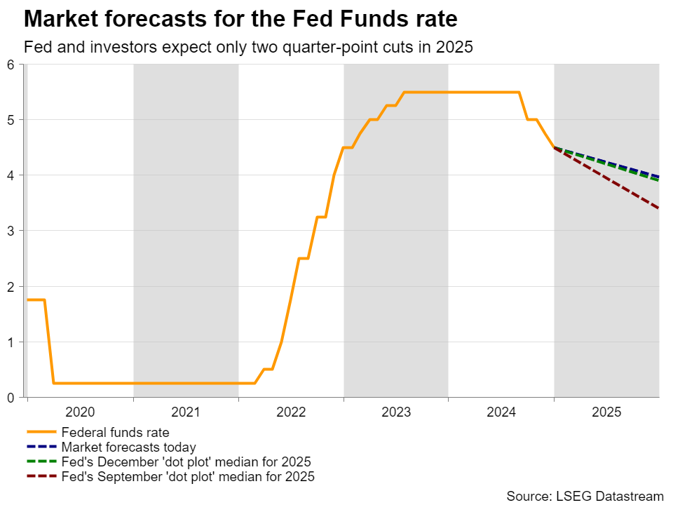 澳门：2025年第2季旅客非博彩消费总额为182.5亿澳门元