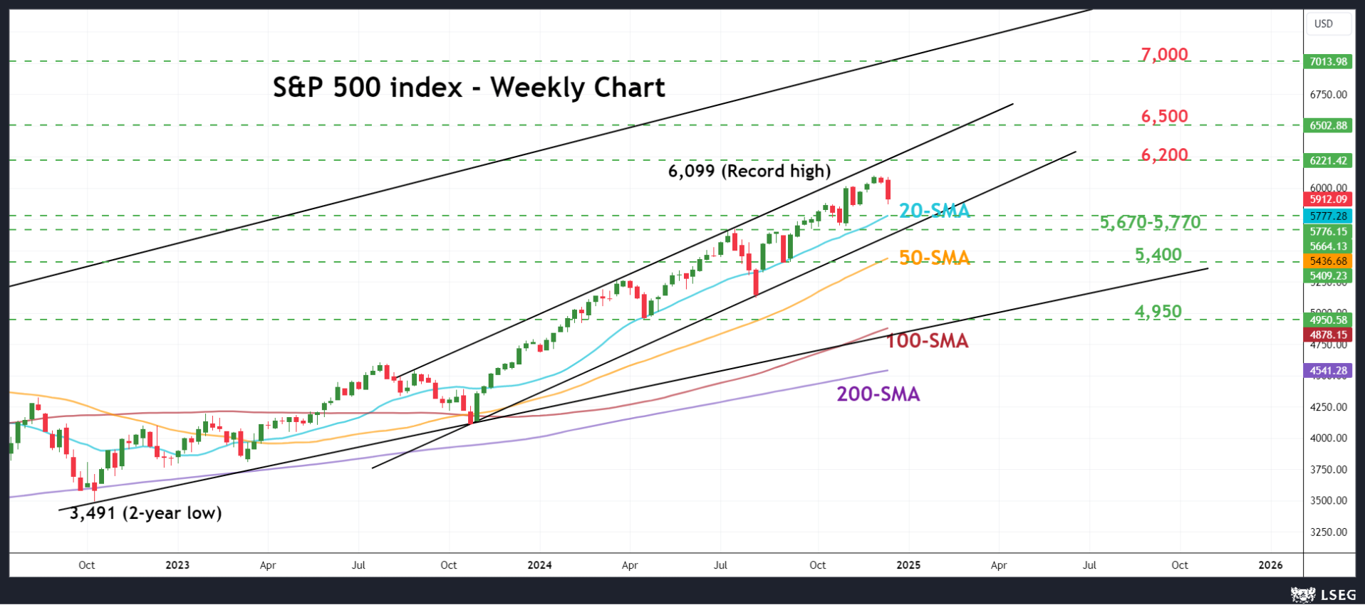 湛江考生提前踩点 熟悉高考考场环境
