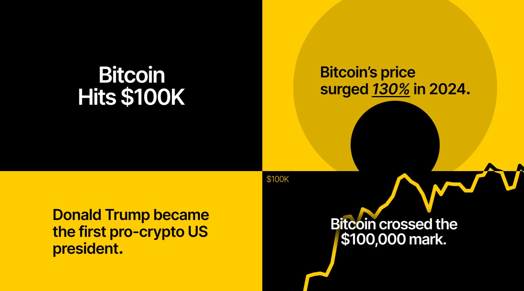 中物联：7月中国仓储指数为50.1% 较上月回落0.9个百分点