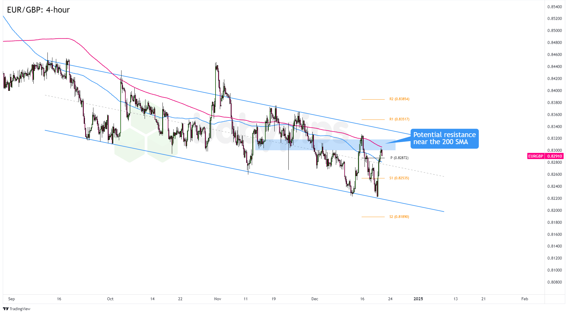 我市全力推进春季水利建设