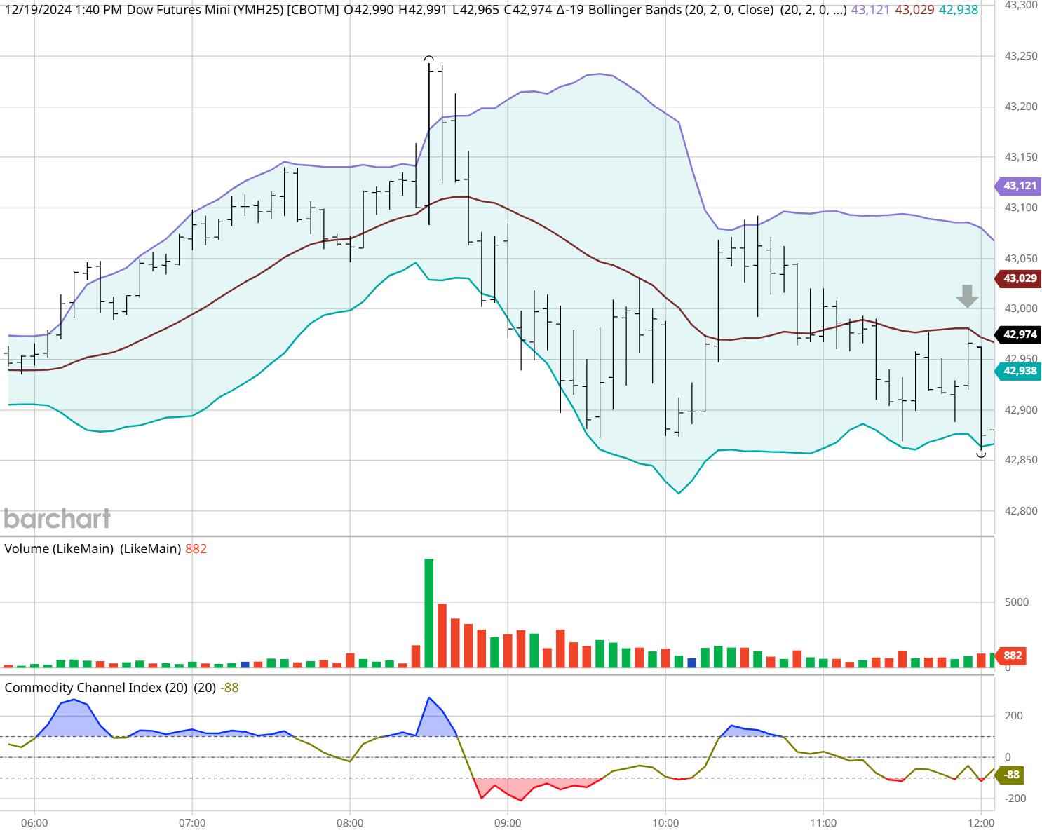 豆制品废水处理设备（豆制品废水排放标准讲解）