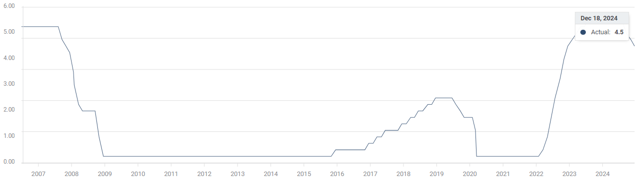 硅业分会：市场情绪积极，单晶硅片价格持续上涨