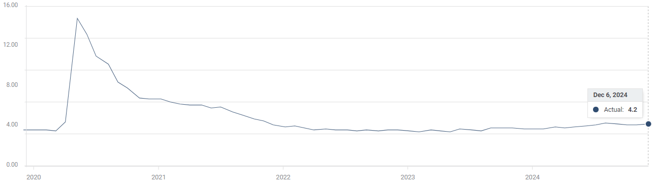 热热热！又有台风胚胎！珠海天气将转不稳定，时间在→