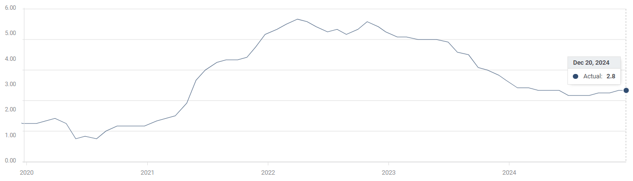 江西虚假认证专项整治行动取得积极成效