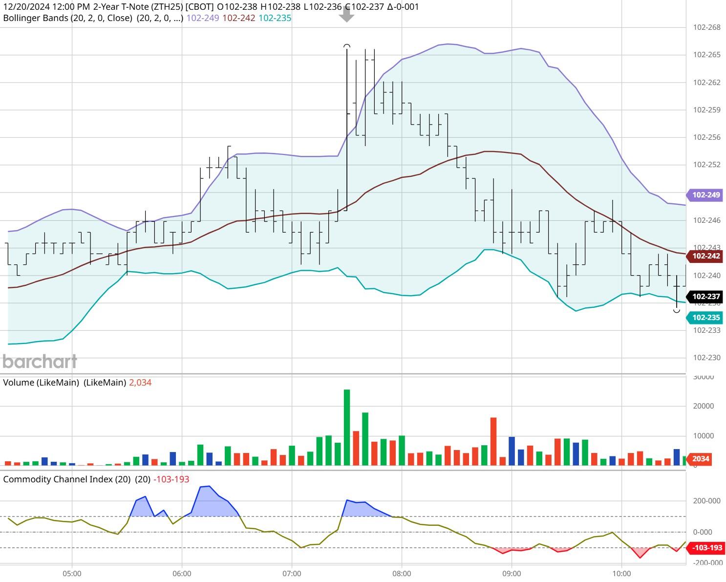 增压泵维修常见故障有哪些及解决方案（家用增压泵漏水怎么维修）