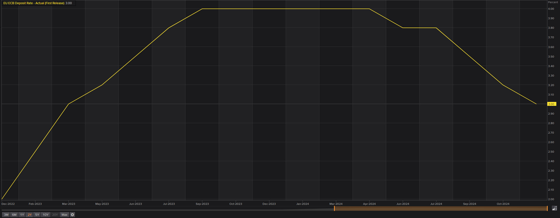 A股收评：沪指涨1.45%站上3800点，创业板指涨3.36%