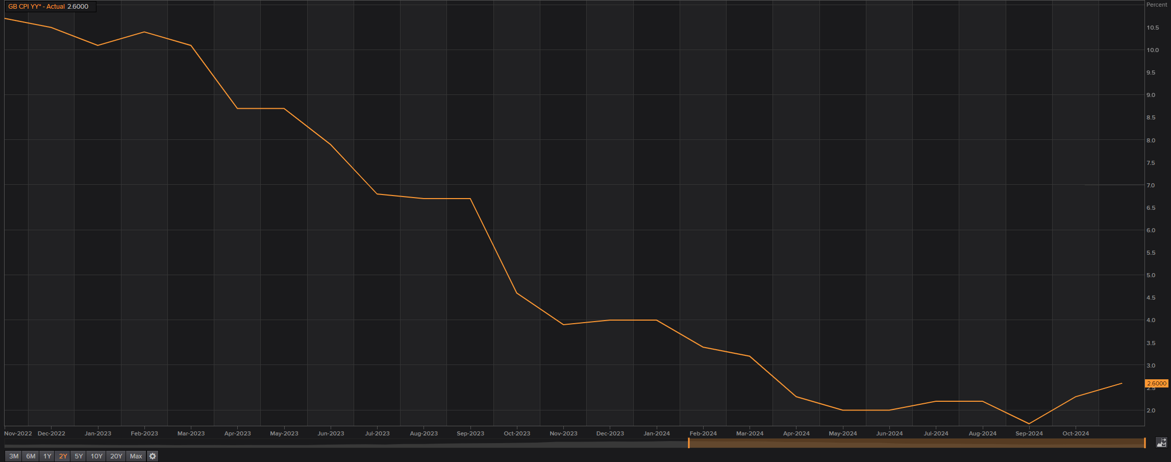 面粉厂污水处理设备及工艺流程