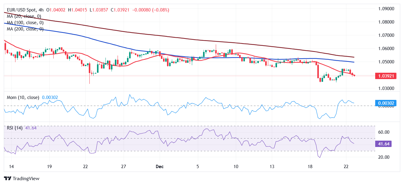 上海市市场监管局：复工复产特种设备安全风险提示