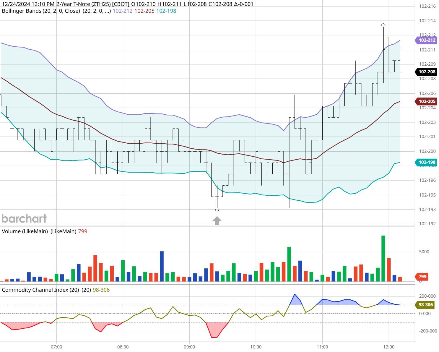 清垃圾 除积水 灭蚊虫，全民积极参与爱国卫生运动
