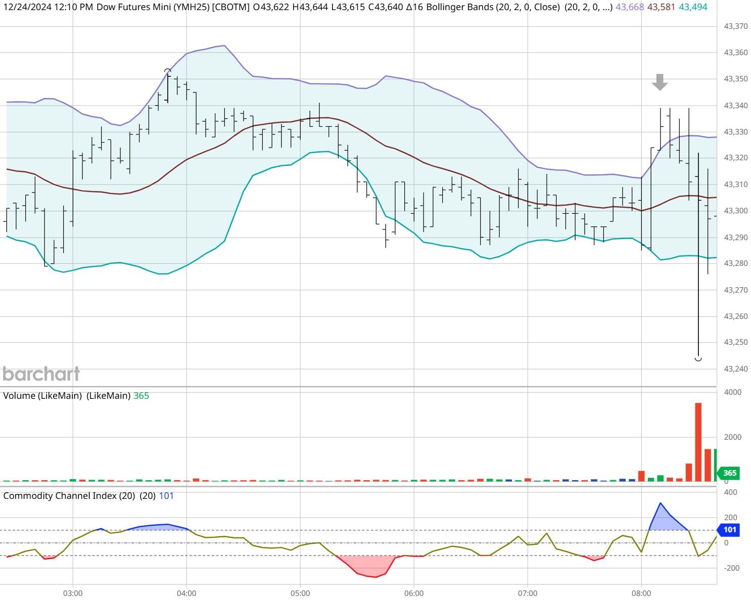 城镇污水处理厂一级A标准指标是多少（城镇生活污水处理工艺设计）