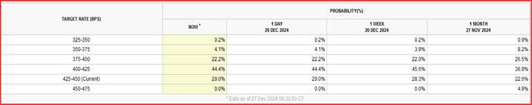 江苏省市场监管系统助企纾困稳企强链措施落地实例（第五批）