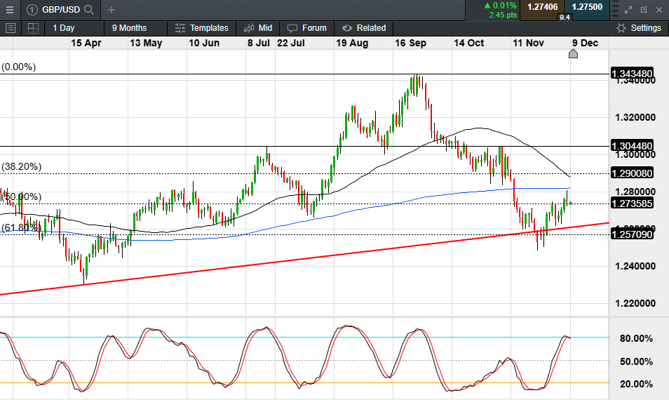 恒指牛熊街货比(60:40)︱7月24日