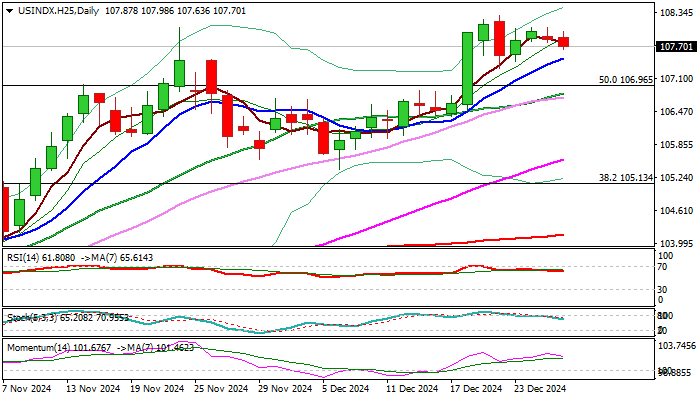 A股开盘速递 | A股震荡走弱！商业航天和脑机接口概念维持强势