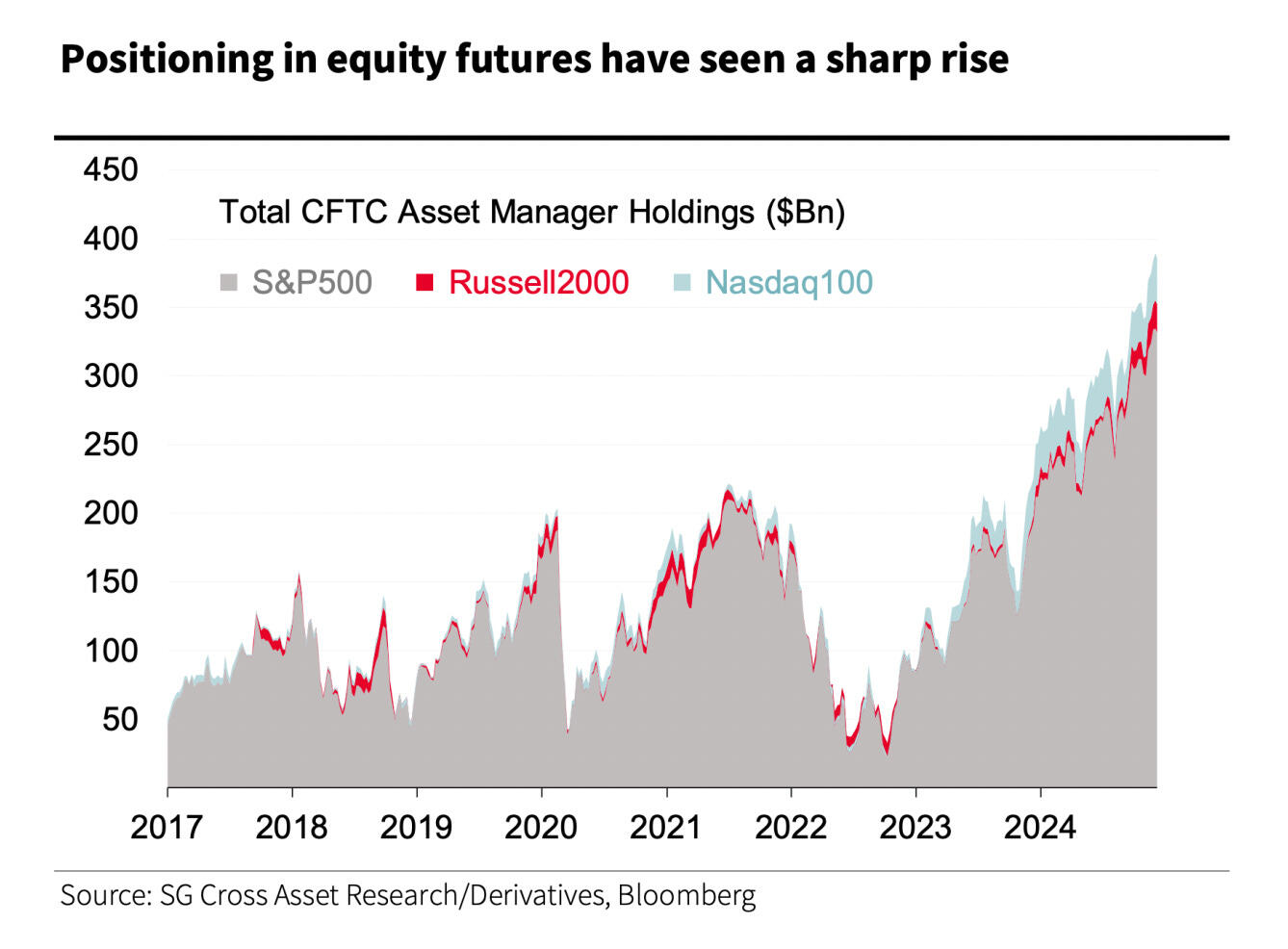 桂平市举行金田淮山丰收节暨农副产品产销对接活动