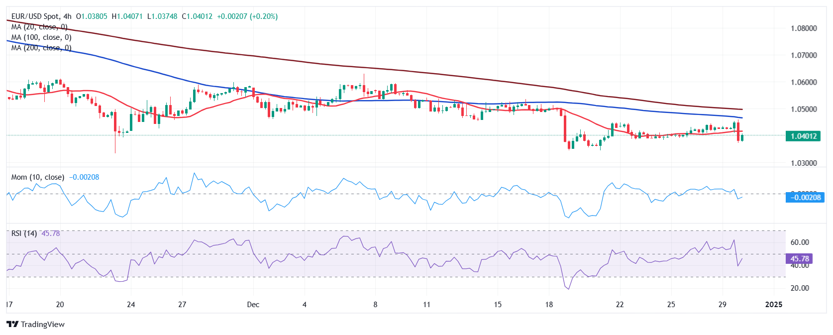 A股收评：三大指数集体上涨，沪深两市成交额突破3万亿