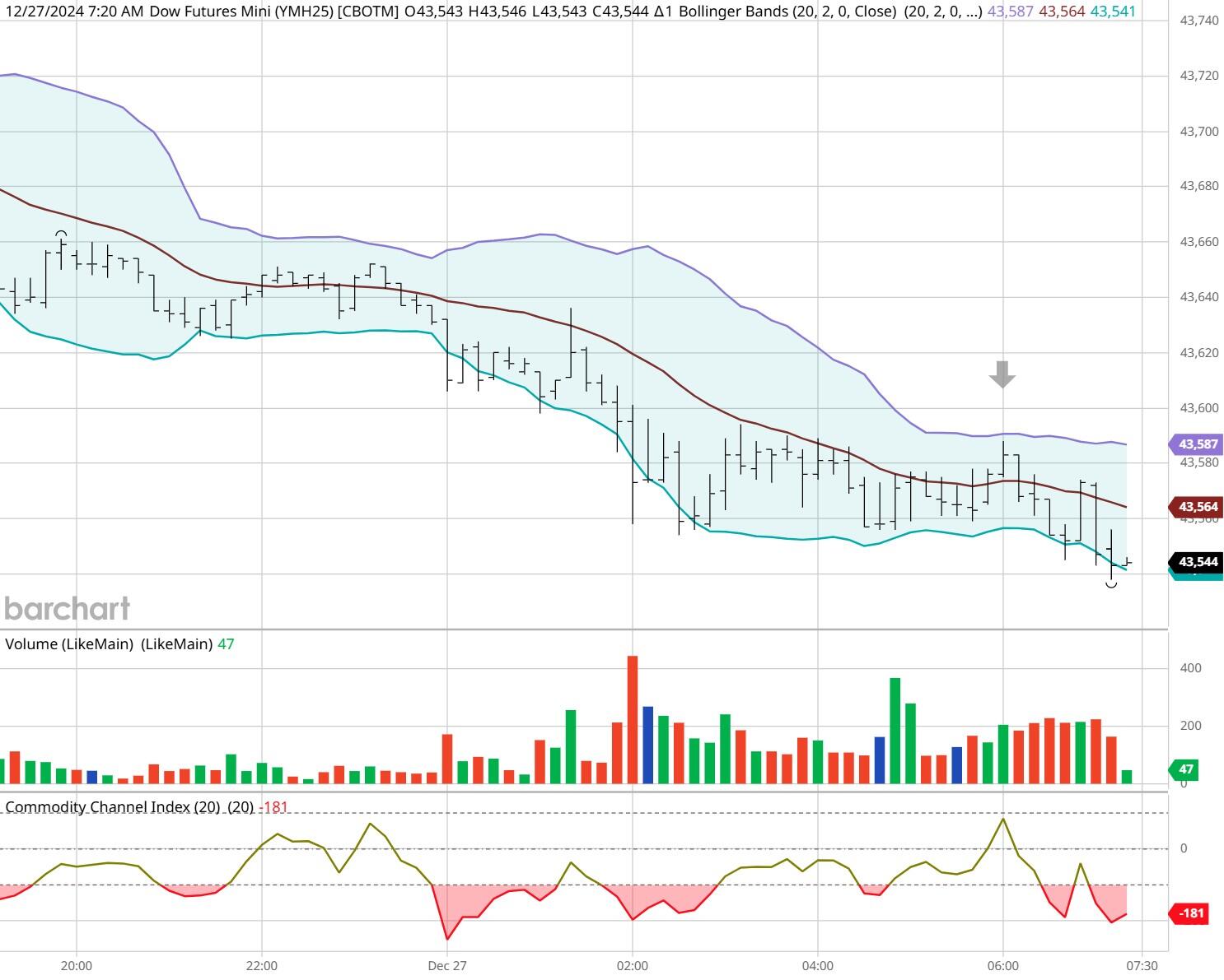 广州千人齐聚观看阅兵直播  广东省劳模：作为建设者的一份子倍感光荣！